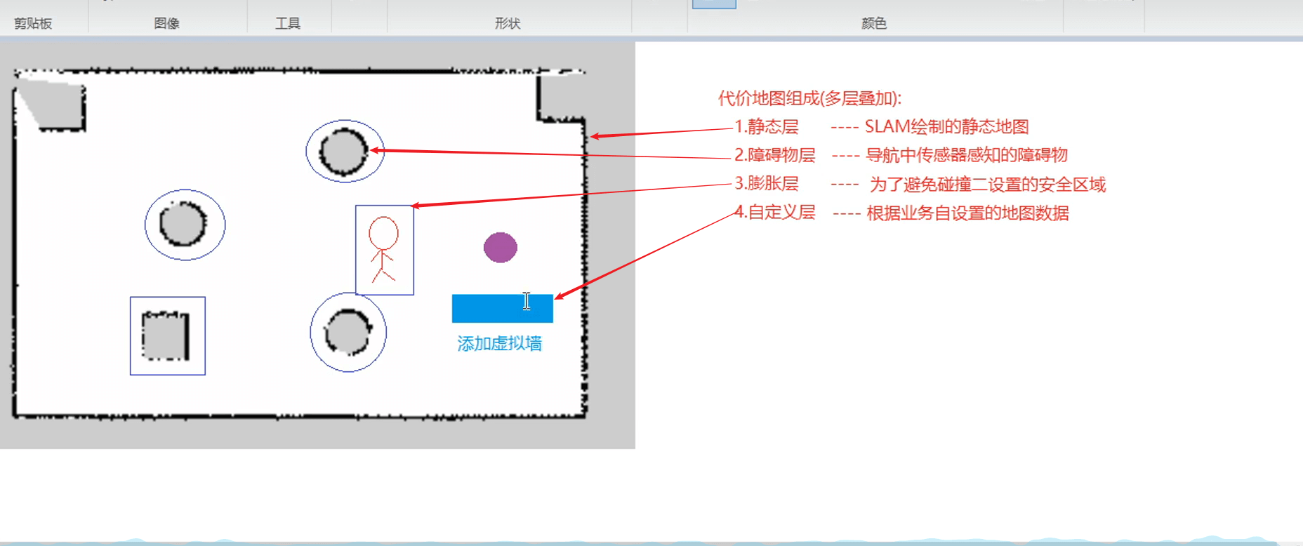 请输入图片描述